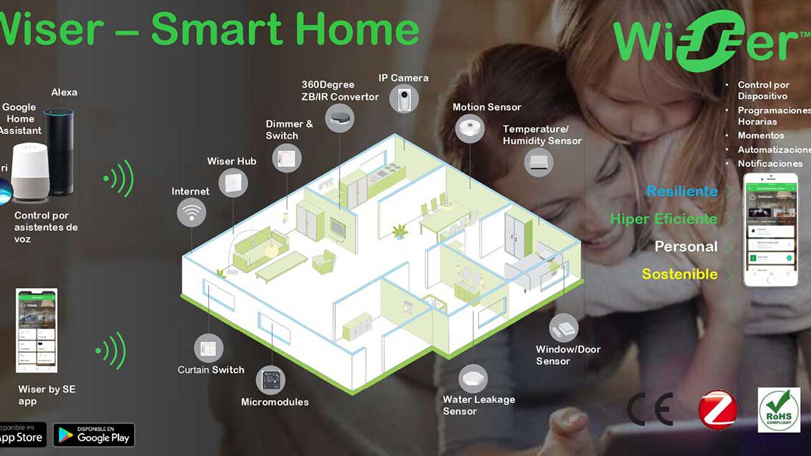 wiser-smart-home