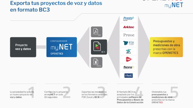 infografia_page-0001