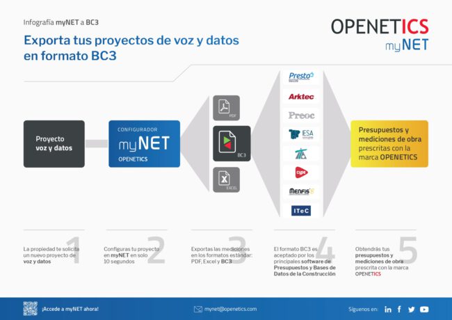 infografia_page-0001