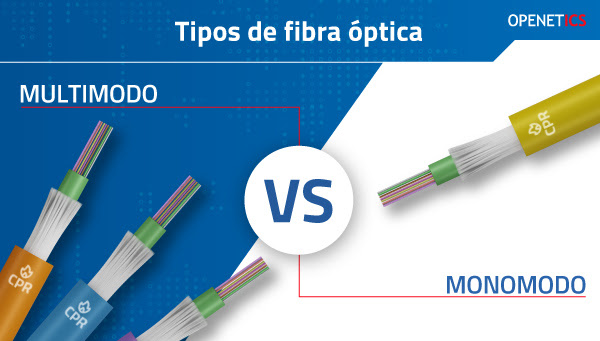 Diferencias entre cables de fibra óptica monomodo y multimodo